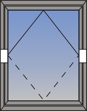 Tipologji S77